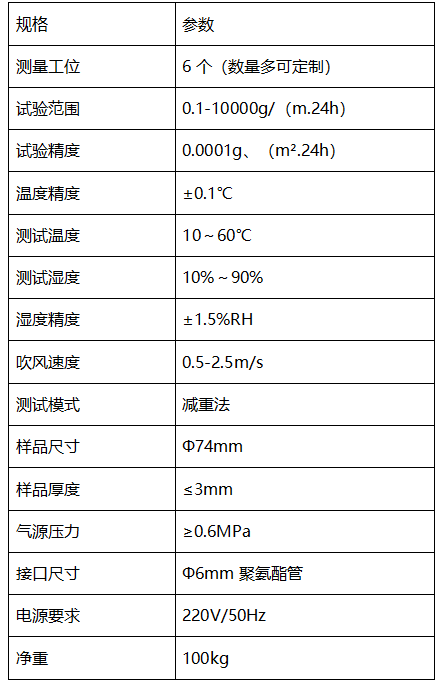 技術參數.png